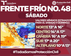 Fin de semana traerá descanso del calor con temperaturas mínimas de hasta 13 grados