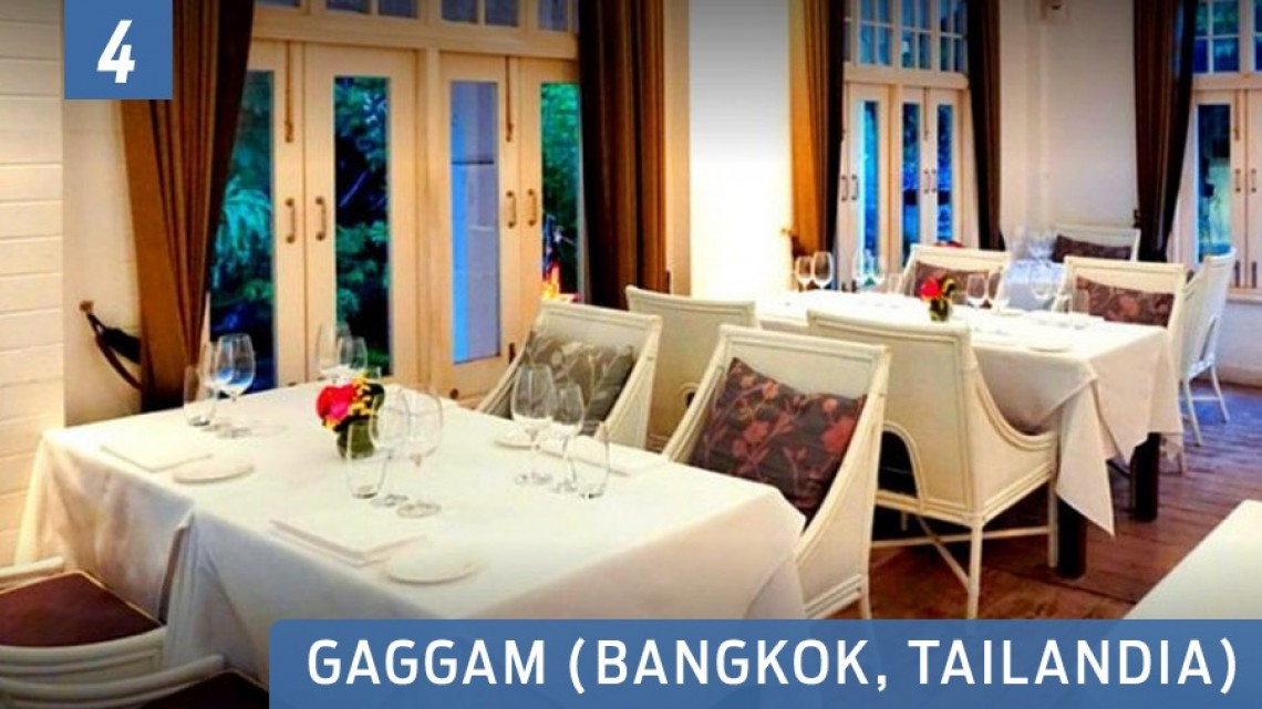 Estos son los 10 mejores restaurantes en todo el mundo