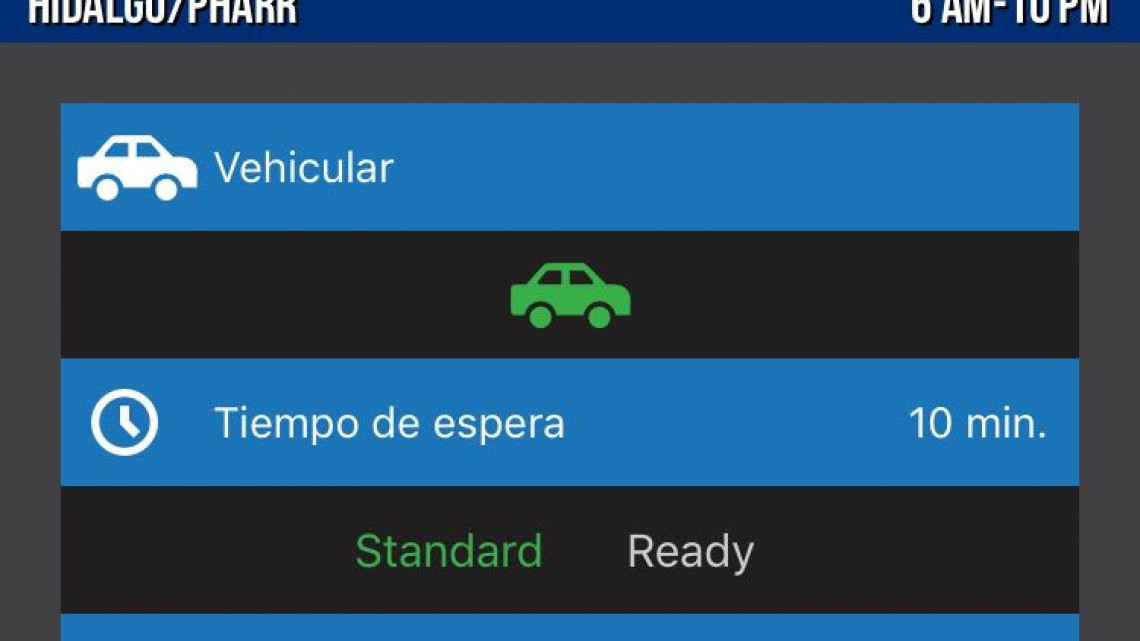 Tiempos de cruce en Puentes Internacionales