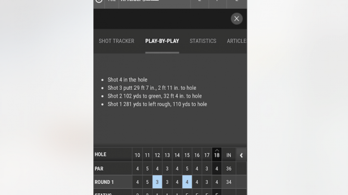 Abraham Ancer, único mexicano en el WGC México 2018