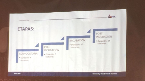 Presenta grupo Silsa el programa FEM