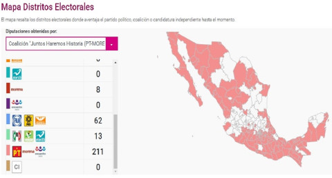Morena se perfila para obtener mayoría en el Congreso