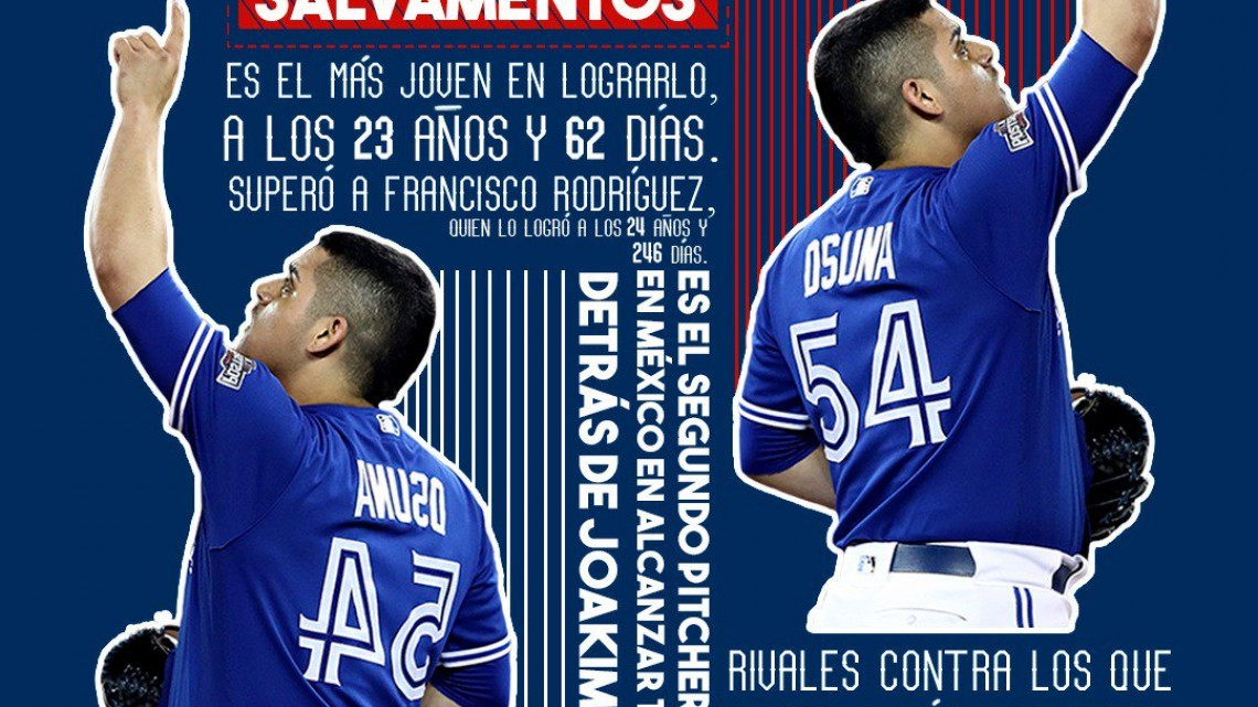 Roberto Osuna hace historia en las Grandes Ligas