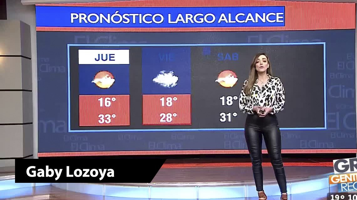 Conoce a las más bellas chicas del Clima de México