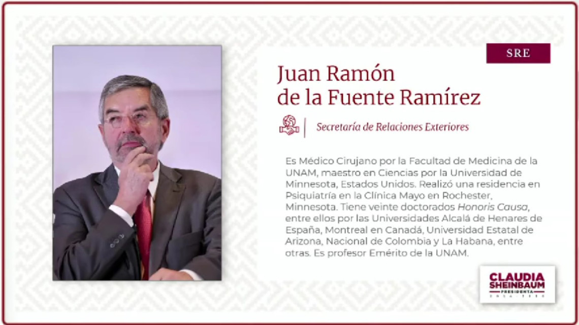 Claudia Sheinbaum presenta a seis integrantes de su gabinete