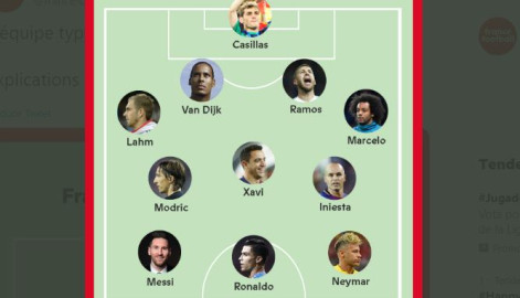 France Football comparte su "once ideal" de la época