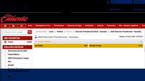 Casas de apuestas ponen a Joe Biden como favorito para ganar las elecciones de EU