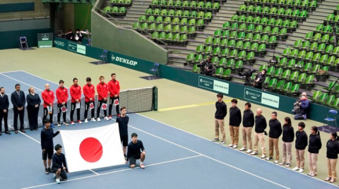 Coronavirus pone en alerta a la Copa Davis