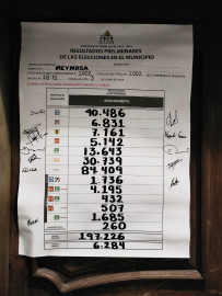 Arrasa Morena en Reynosa 