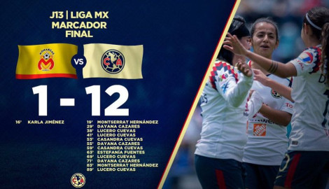 No jugó Alemania, fue el América; Águilas Femenil golea 12-1 a Morelia