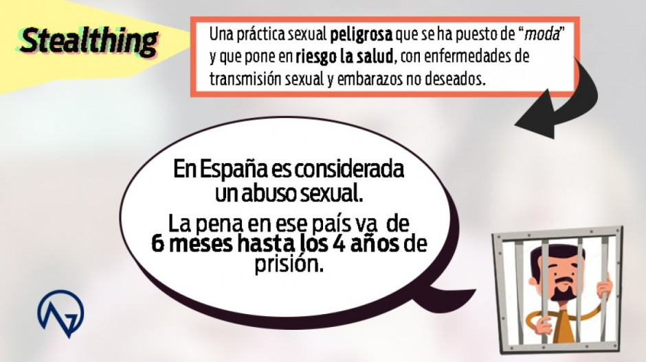 Stealthing, una agresión sexual disfrazada de moda