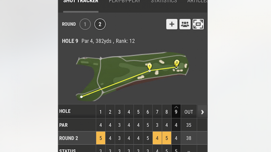 Abraham Ancer, termina la segunda ronda del WGC México 2018 con +5 y se coloca en lugar 56