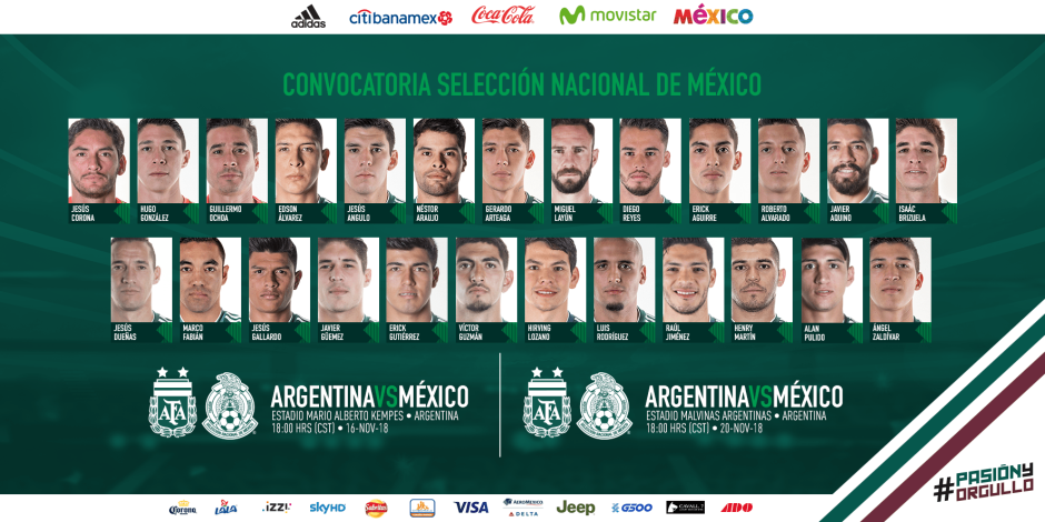 Los convocados de México para enfrentar a Argentina