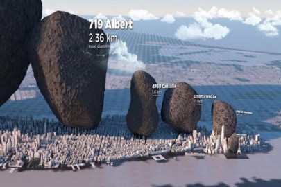 Diseñador presenta comparativa de asteroides con objetos de la Tierra
