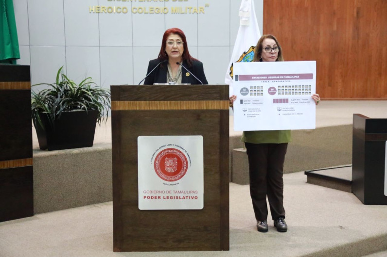 Aprueba el Congreso financiamiento al Gobierno de Tamaulipas para reforzar la seguridad pública