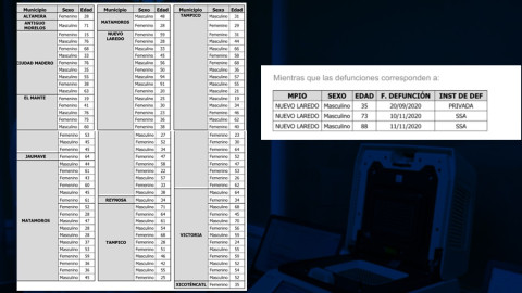 Ontario anuncia confinamiento por segunda ola de Covid-19