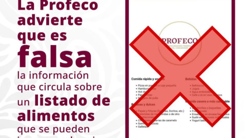 ¡Falso! PROFECO niega lista viral de alimentos permitidos para ingresar a cines