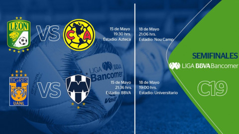¡Habemus fechas y horarios para semifinal del Clausura 2019!