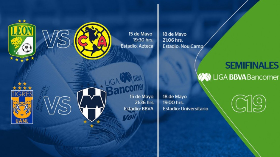 ¡Habemus fechas y horarios para semifinal del Clausura 2019!
