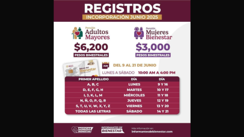 Abiertos los registros para adultos mayores y mujeres de 63 y 64 años