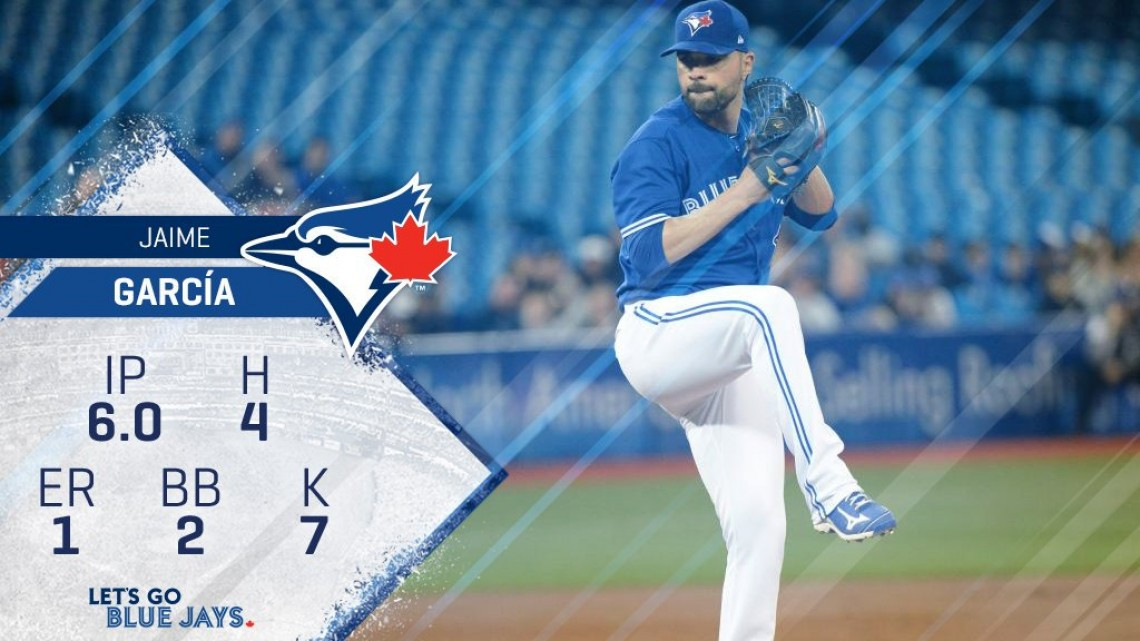 Gran actuación de Jaime García en victoria de Blue Jays ante Chicago