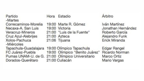 Listos los silbantes para fecha seis de Copa MX