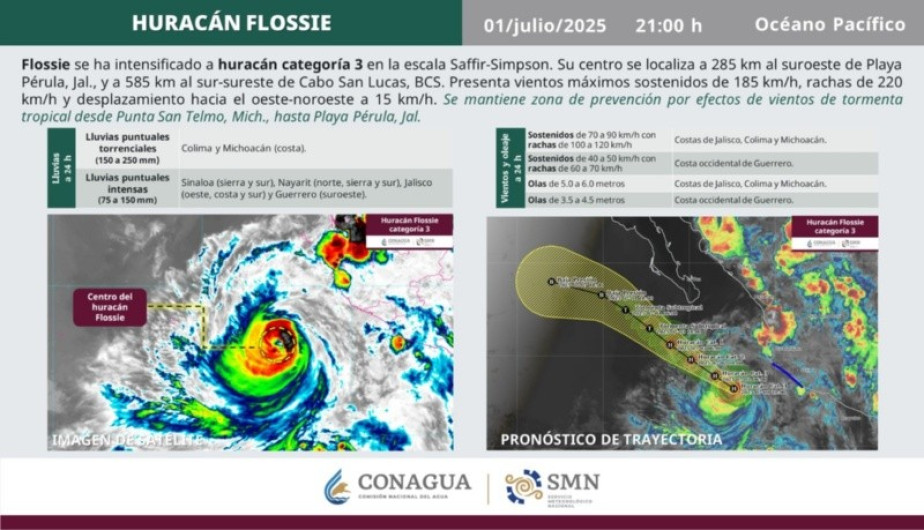 'Flossie' se fortalece: ya es huracán categoría 3