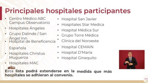 Sector salud público y privado firman convenio para la atención al covid-19 