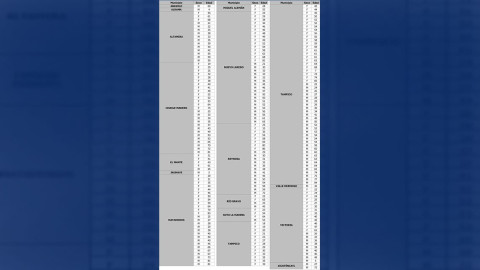 Pide SST "aportar la parte que nos corresponde" para sortear la pandemia