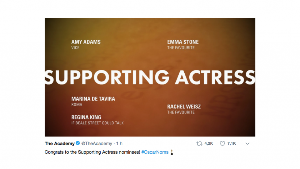 Todas las nominaciones a los Oscar 2019