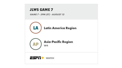 China será rival de México en JLWS