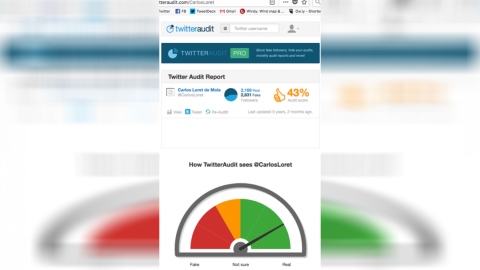 Evidencian a periodistas con “followers” falsos  en Twitter