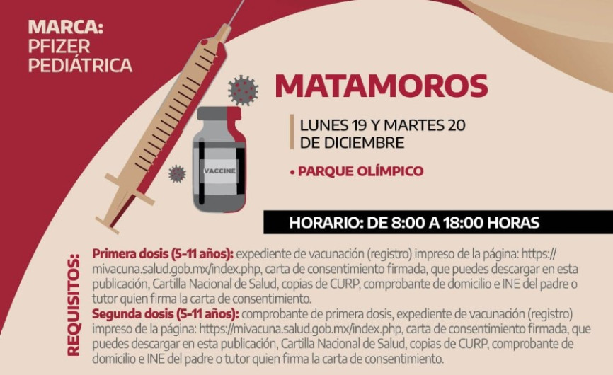 Aplicarán primera y segunda dosis contra Covid-19 a niñas y niños de 5 a 11 años