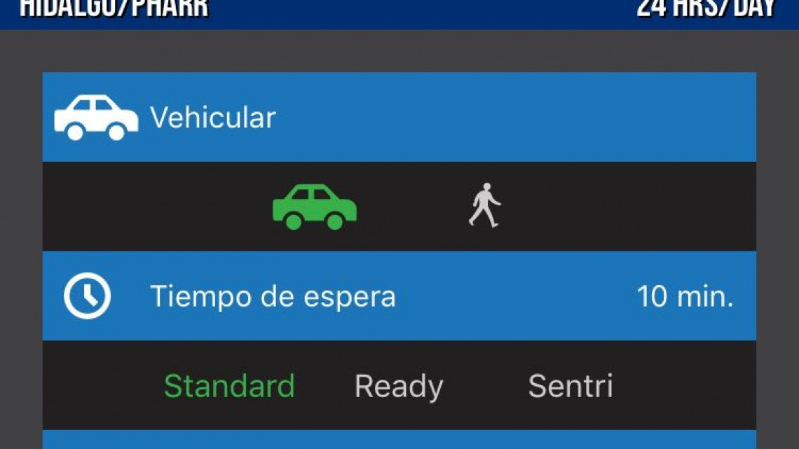 Tiempos de cruce en Puentes Internacionales