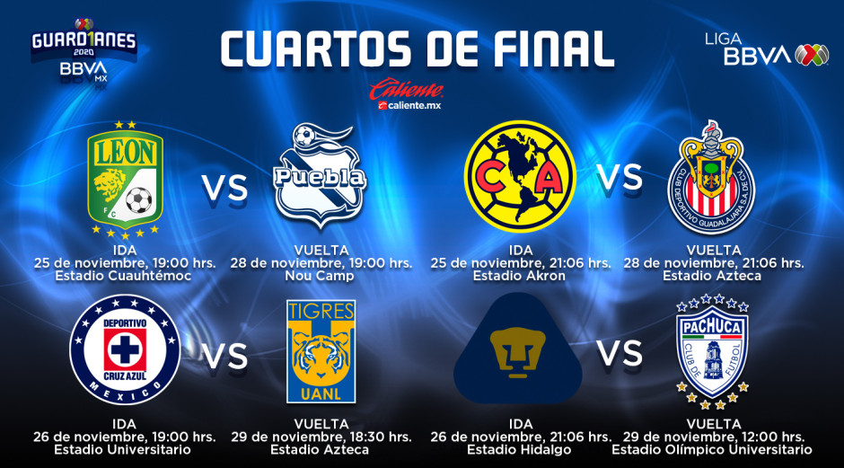 Horarios confirmados para la Liguilla del Guard1anes 2020