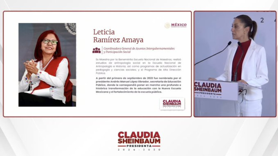  Claudia Sheinbaum presenta a más integrantes de su gabinete ampliado