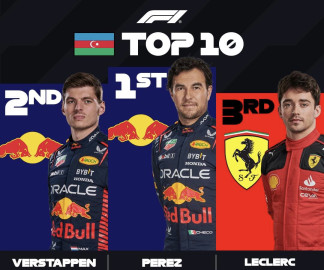 Checo Pérez gana el Gran Premio de Azerbaiyán