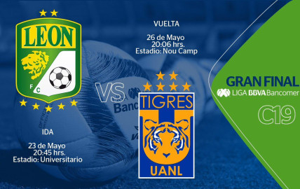 Quedan listos horarios y fechas para la gran final del Clausura 2019