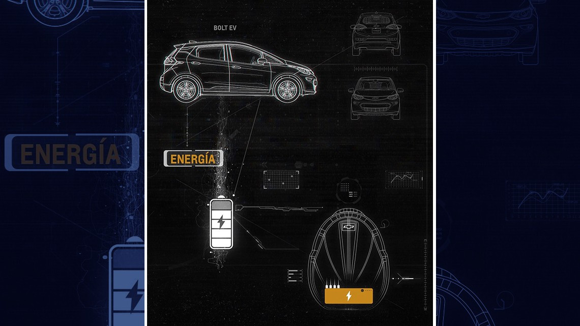 Chevrolet presenta “The Ultimate Backpack”