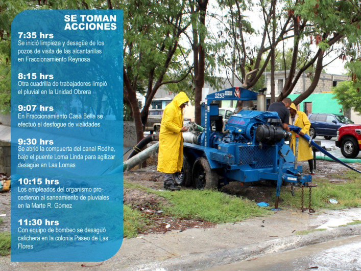 Desagua COMAPA accesos a colonias