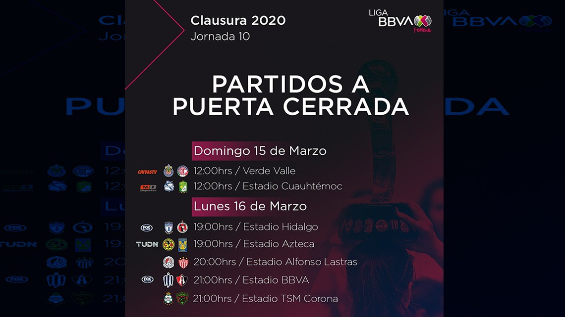 Partidos de la Liga MX se jugarán a puerta cerrada por coronavirus