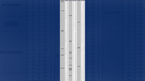 Confirma Salud 321 nuevos casos de COVID-19