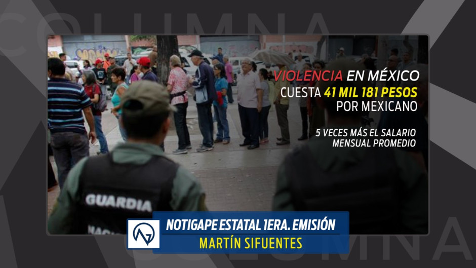 ¿Cuánto nos cuesta la violencia en México?