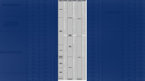 Aumentan casos de COVID-19 en Tamaulipas, pide Salud  quedarse en casa