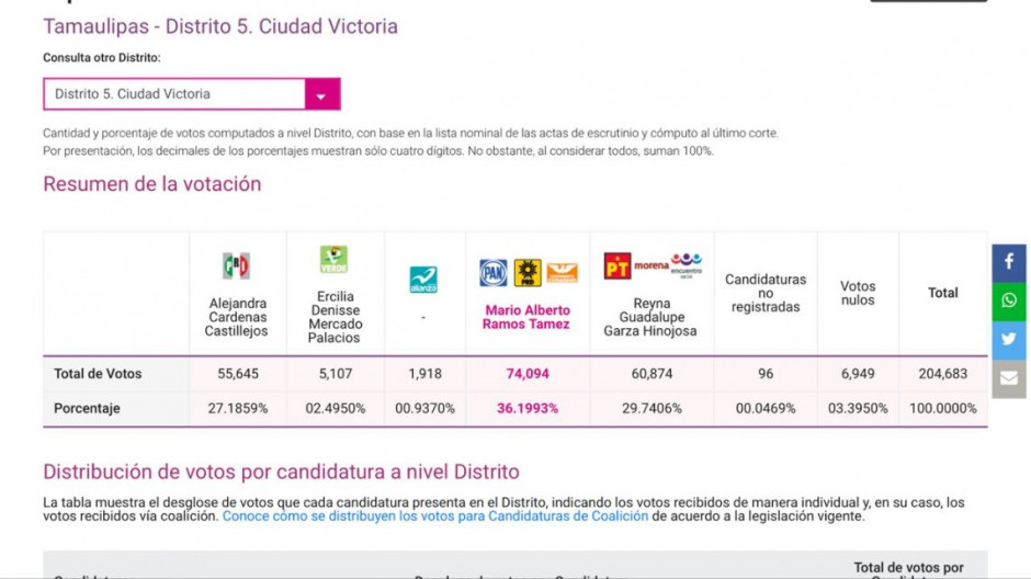 Recibe Mario Ramos constancia como diputado electo del 05 Distrito 