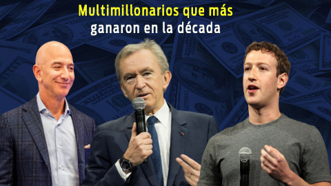 Estos son los multimillonarios que ganaron mas en la década