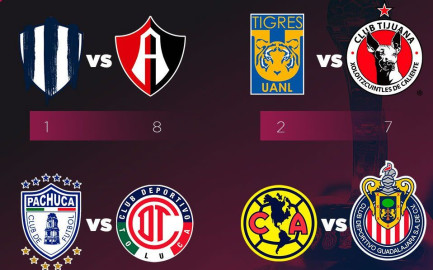 Quedan definidos los horarios de los cuartos de final de la Liga Mx Femenil 