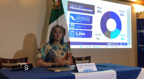 Inseguridad sigue afectando a empresarios: COPARMEX