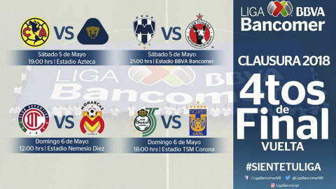Definen horarios de Cuartos de Final del Clausura 2018
