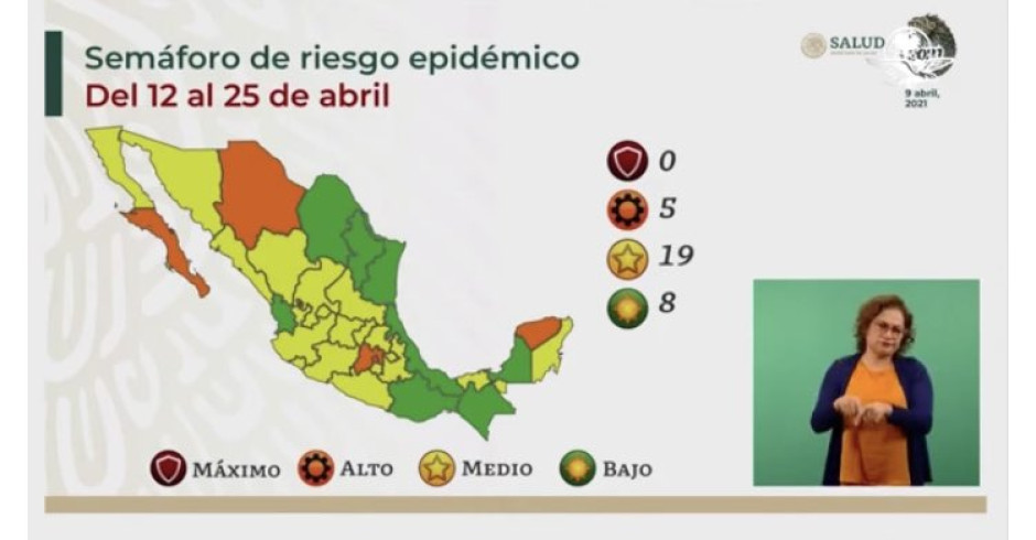 Ocho estados en semáforo verde epidémico y ninguno en rojo